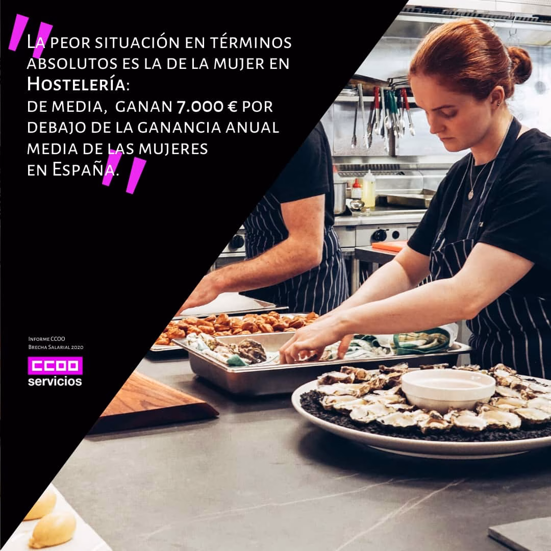 Mujeres en hostelería. menos salario