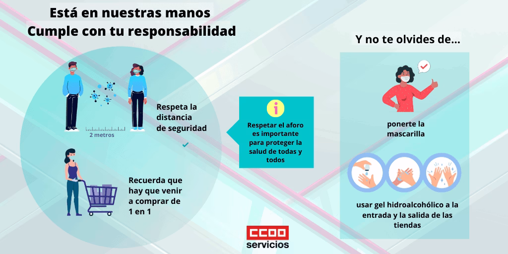 En el comercio cada persona cuentas. Pararemos el virus