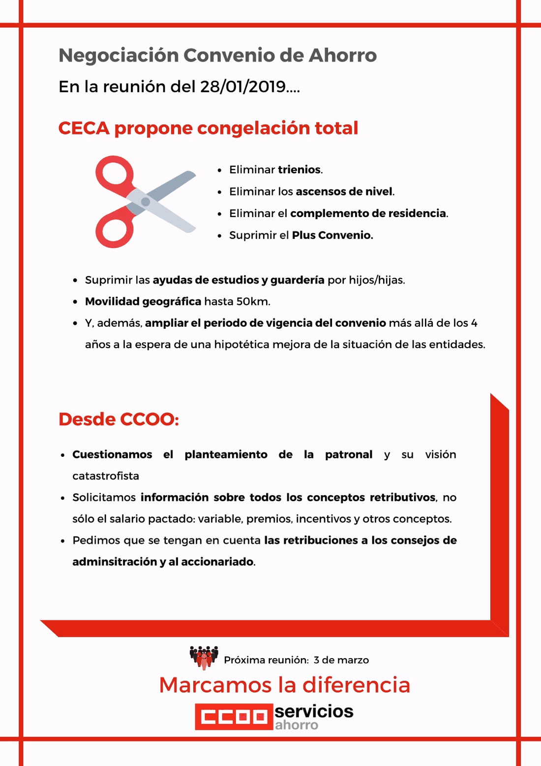 Conveio de Ahorro. Negociación